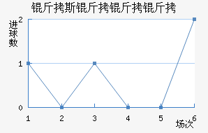 ��˹�����ɽ�������������