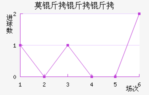 Ī��������������������