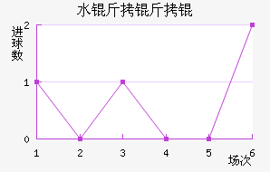 ˮ�������������������