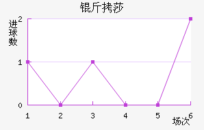 ��ɯ��������������