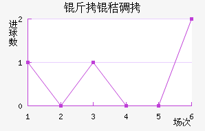 ���յٽ�������������