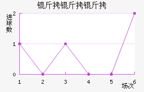 ������BB��������������