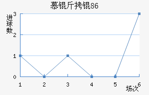 Ľ���1860��������������