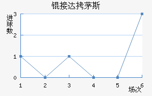 �Ӵ�é˹��������������