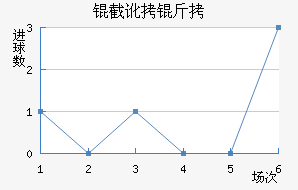 �ض�����˹�ʹ��������������