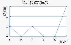 ���߿˽�������������