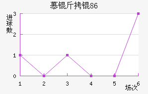 Ľ���1860��������������