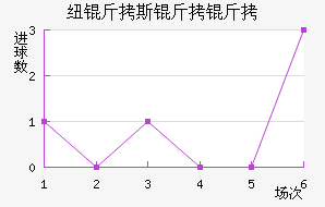 Ŧ��˹������������������