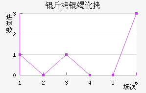 ���߶���������������