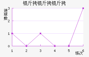 ��������������������