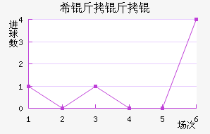 ϣ���������������������