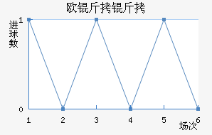 ŷ������������������