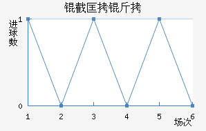 �ؿ���˽�������������