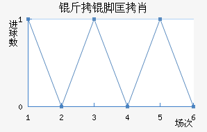 ���ſ�Ф��������������