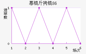 Ľ���1860��������������