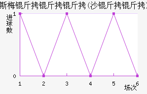 ˹÷������(ɳ����)��������������