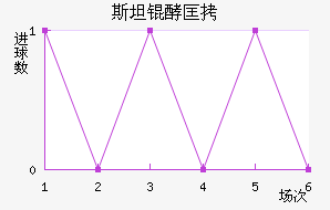 ˹̹�Ϳ˽�������������
