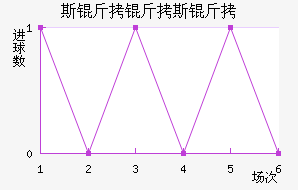 ˹����˹����������������