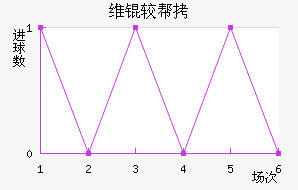 ά�ϰ¶ٽ�������������