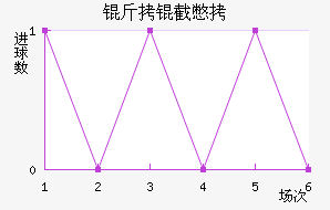 ���ر�³�˽�������������