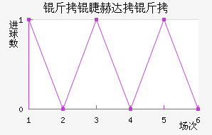 ���޺մ�����������������