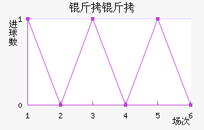 ���޽�������������