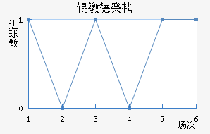 �ɵ¹���������������