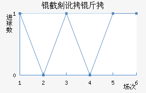 �ؿ̶��˽�������������