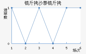 ��ɳ̩����������������