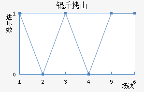 ��ɽʤ����������������