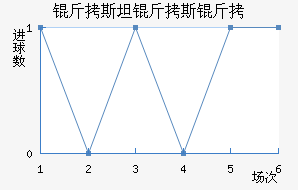 ��˹̹��˹����������������