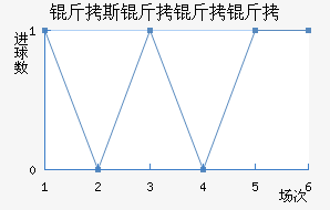 ��˹�����ɽ�������������