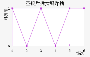 ʥ����ɯŮ���������������