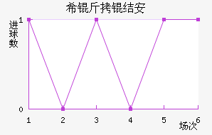 ϣ���ᰲ��������������