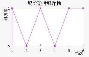 �׼��ɽ�������������