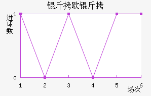 ��ŷ���Ӵ����������������