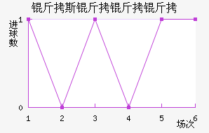 ��˹�����ɽ�������������