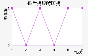 ���ʰͿ��������������