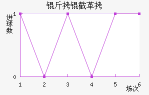 ���ظ۽�������������