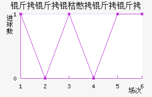 �����ձ�������������������