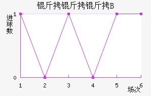 ����������B�ӽ�������������