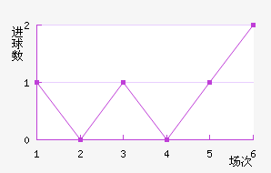 ɣ̹�¾���B�ӽ�������������