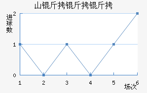 ɽ��������������������