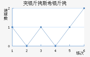 ͻ��˹ϣ����������������