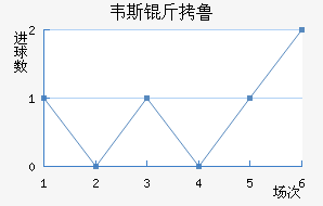 Τ˹��³��������������