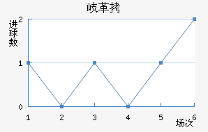 ᪸�FC��������������