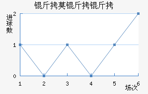 ��Ī���ָ���������������