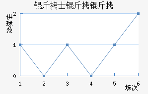 ��ʿ���ν�������������