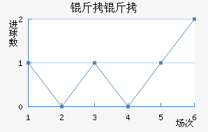 ������ɫ�����������������