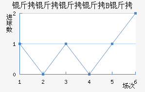 ��������B�ӽ�������������